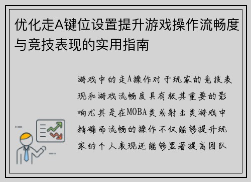 优化走A键位设置提升游戏操作流畅度与竞技表现的实用指南 优化走A键位设置提升游戏操作流畅度与竞技表现的实用指南